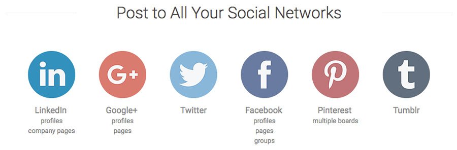 Redes Sociales Dlvr.it