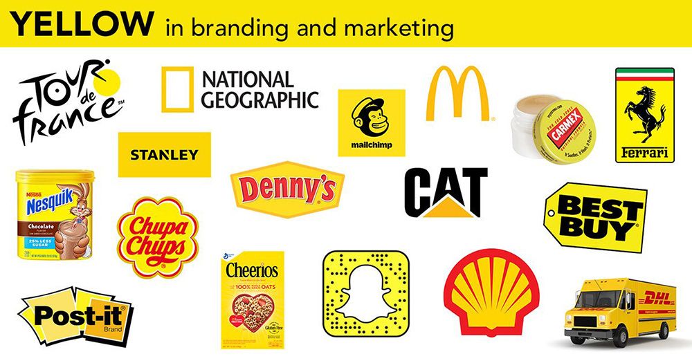 color amarillo psicologia del color marketing digital