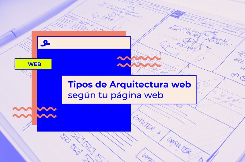 Tipos de arquitectura web según tu página web