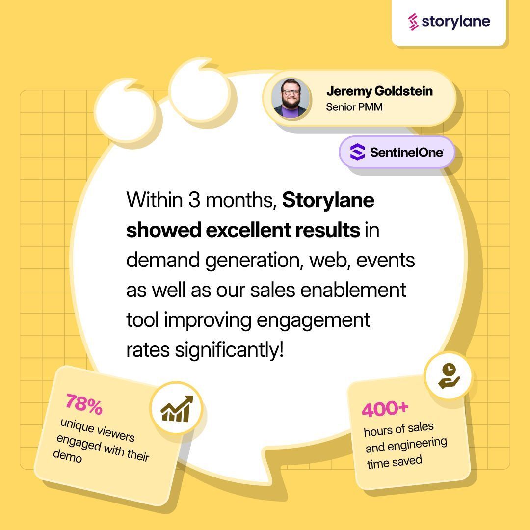 ejemplo campaña influencers storylane