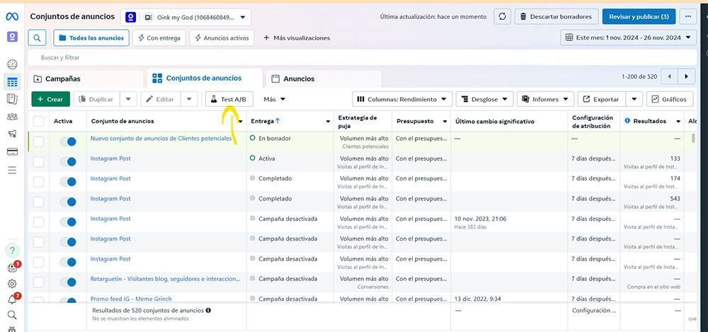 administrador anuncios meta test ab