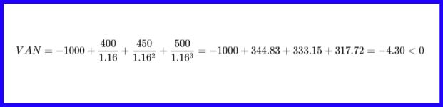 formula tir ejemplo 16%